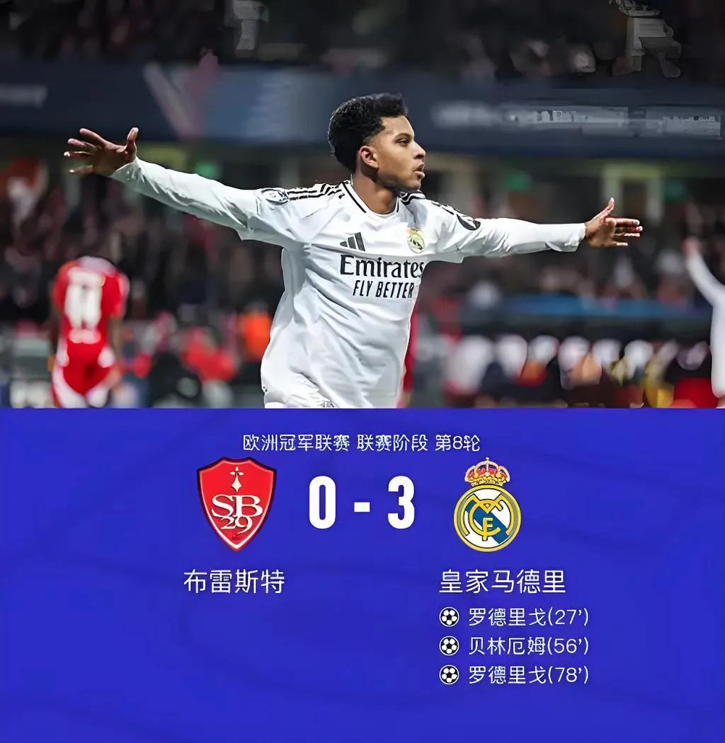 阿贾克斯大胜皇马，晋级欧冠八强